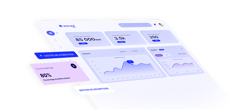Wanaut dashboard